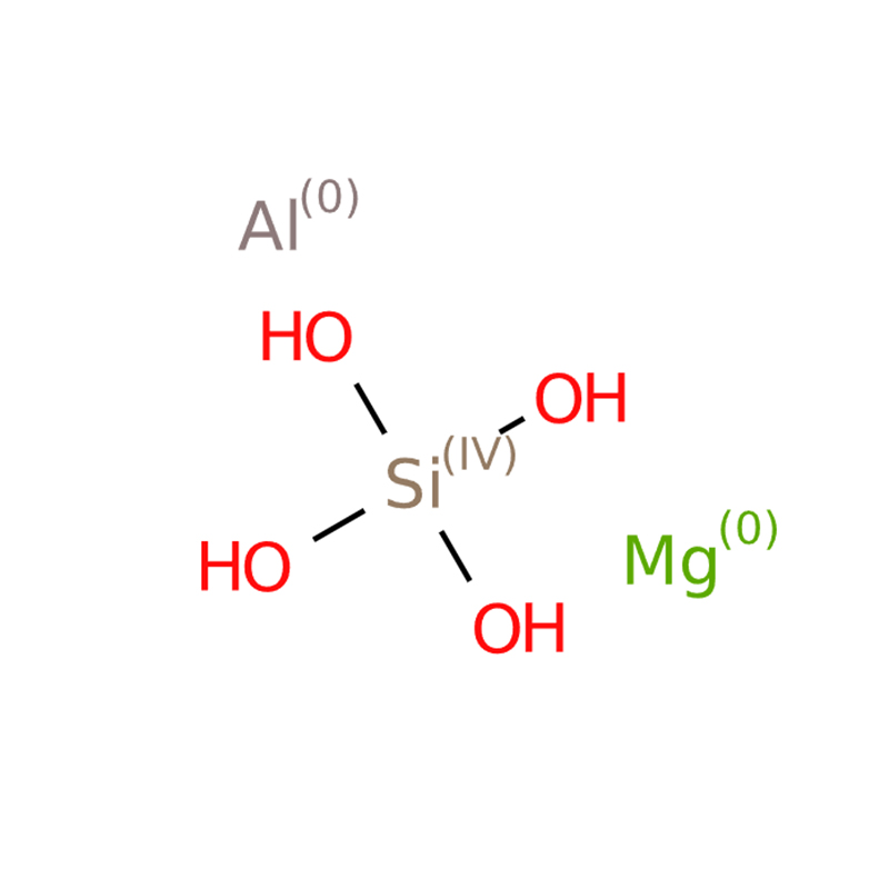 Silicate d'aluminium et de magnésium CAS # 12511-31-8