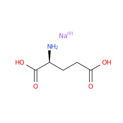 Glutamate de L-(+)sodium CAS#142-47-2